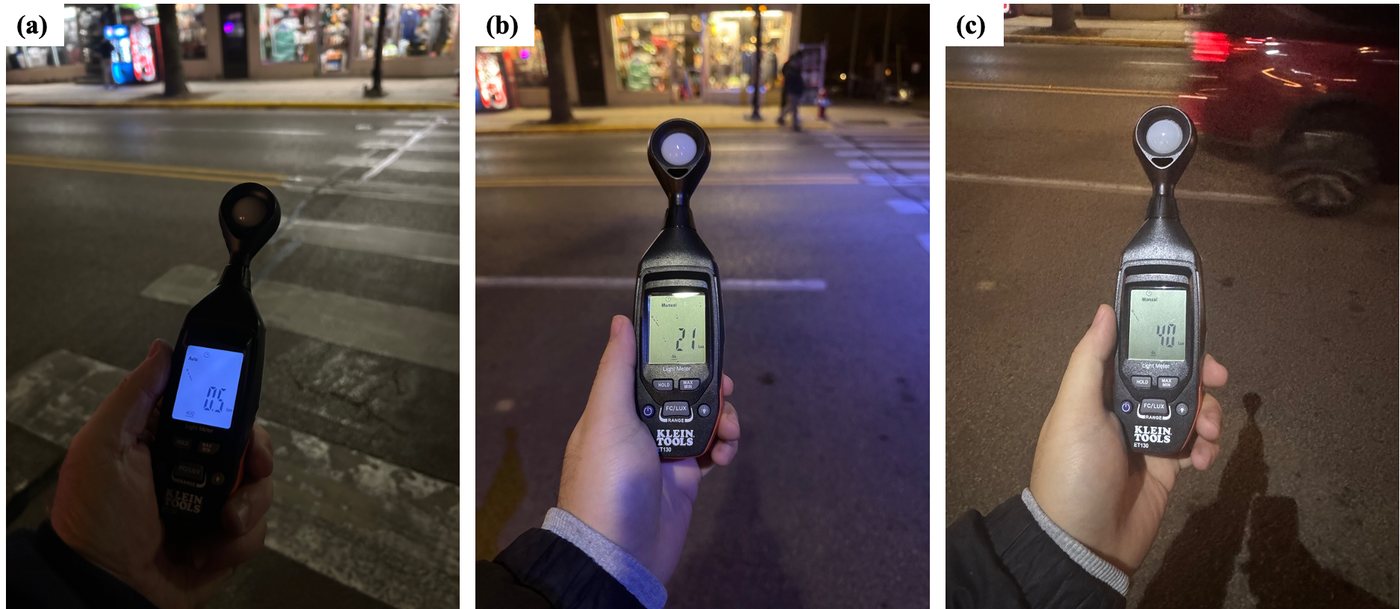 Lux meter readings: 0.5, 21, and 40 lux