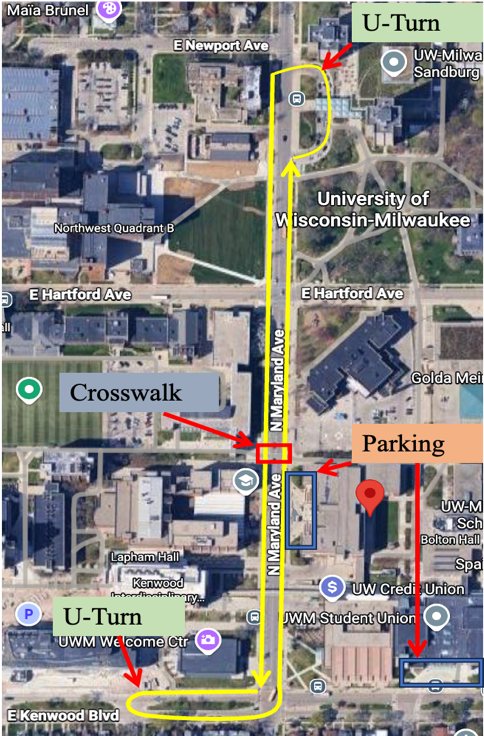 Milwaukee site map with U-turn test route
